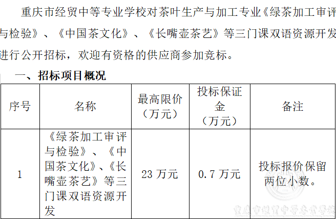 《綠茶加工審評與檢驗(yàn)》等3門課雙語資源開發(fā)招標(biāo)公告